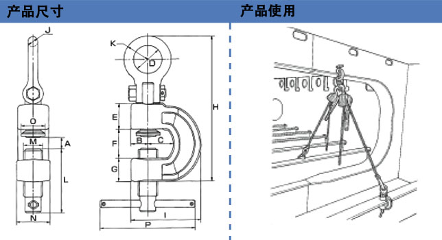 SRN型萬(wàn)向無(wú)傷夾鉗產(chǎn)品尺寸圖與使用圖:龍海起重工具