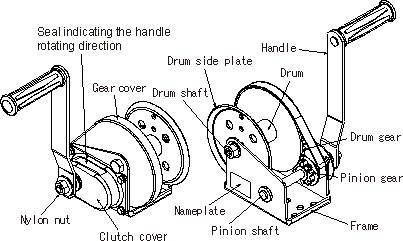 帶自剎車型手動(dòng)絞盤結(jié)構(gòu)圖:龍海起重工具